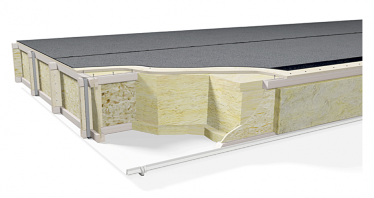Roof elements
