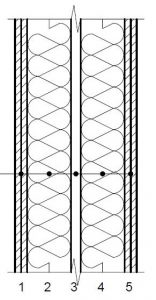 Internal wall