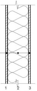 Internall wall